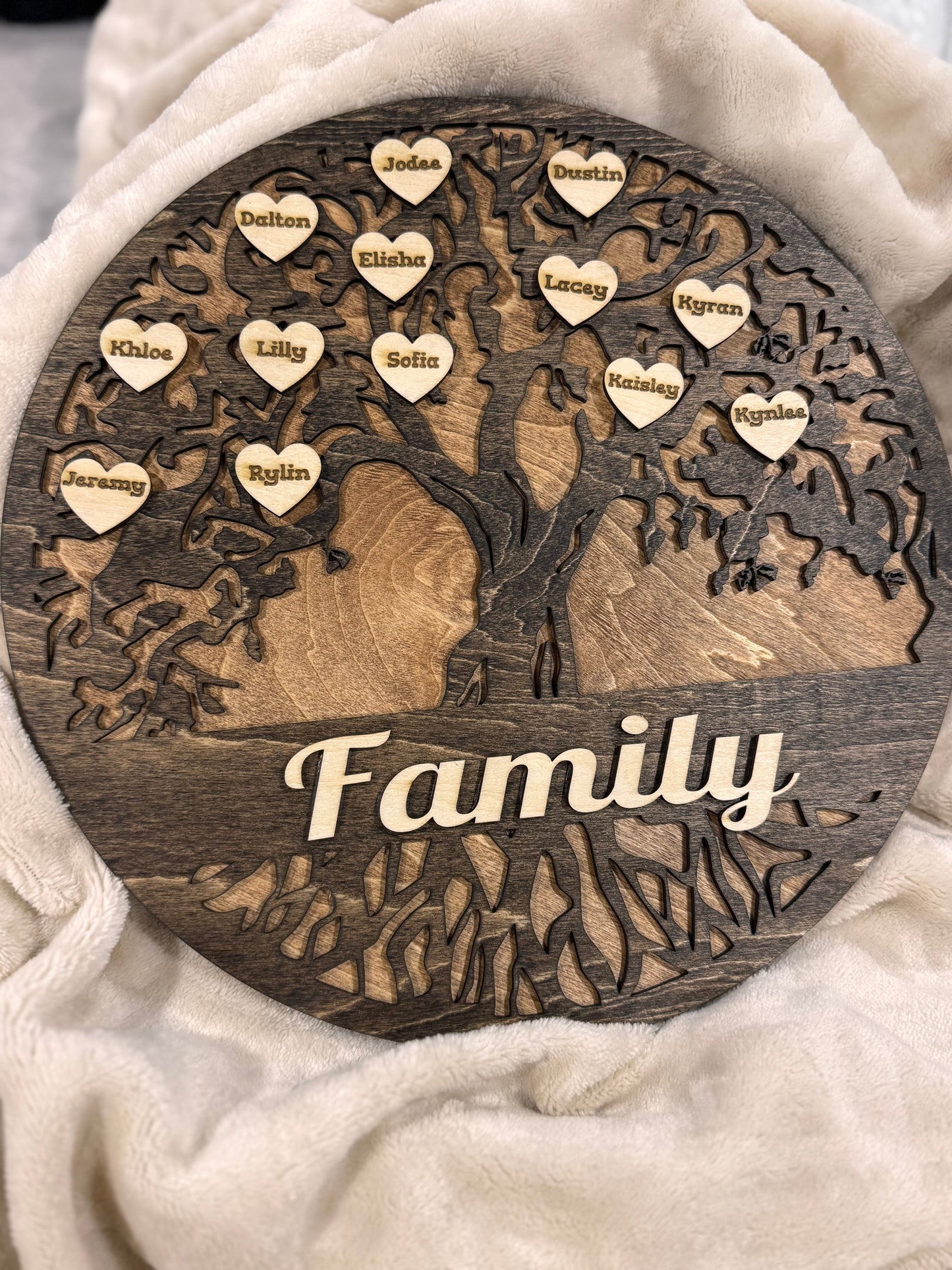 Family Tree